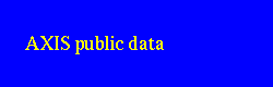 AXIS public data